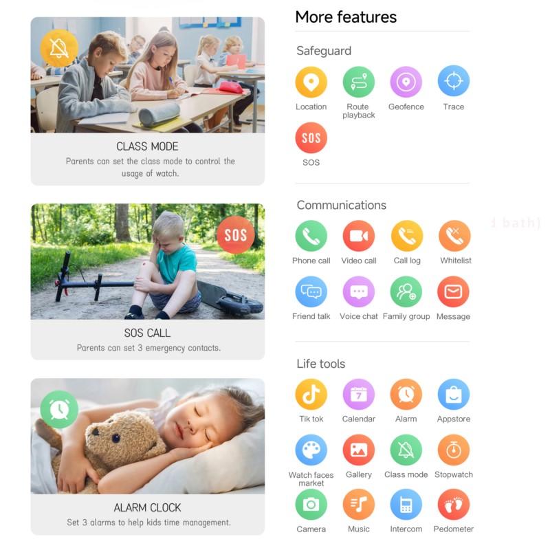 สมาร์ทวอทช์เด็ก 4G หน้าจอ HD 2 - Kids Toys Youtube บทวิจารณ์และราคา