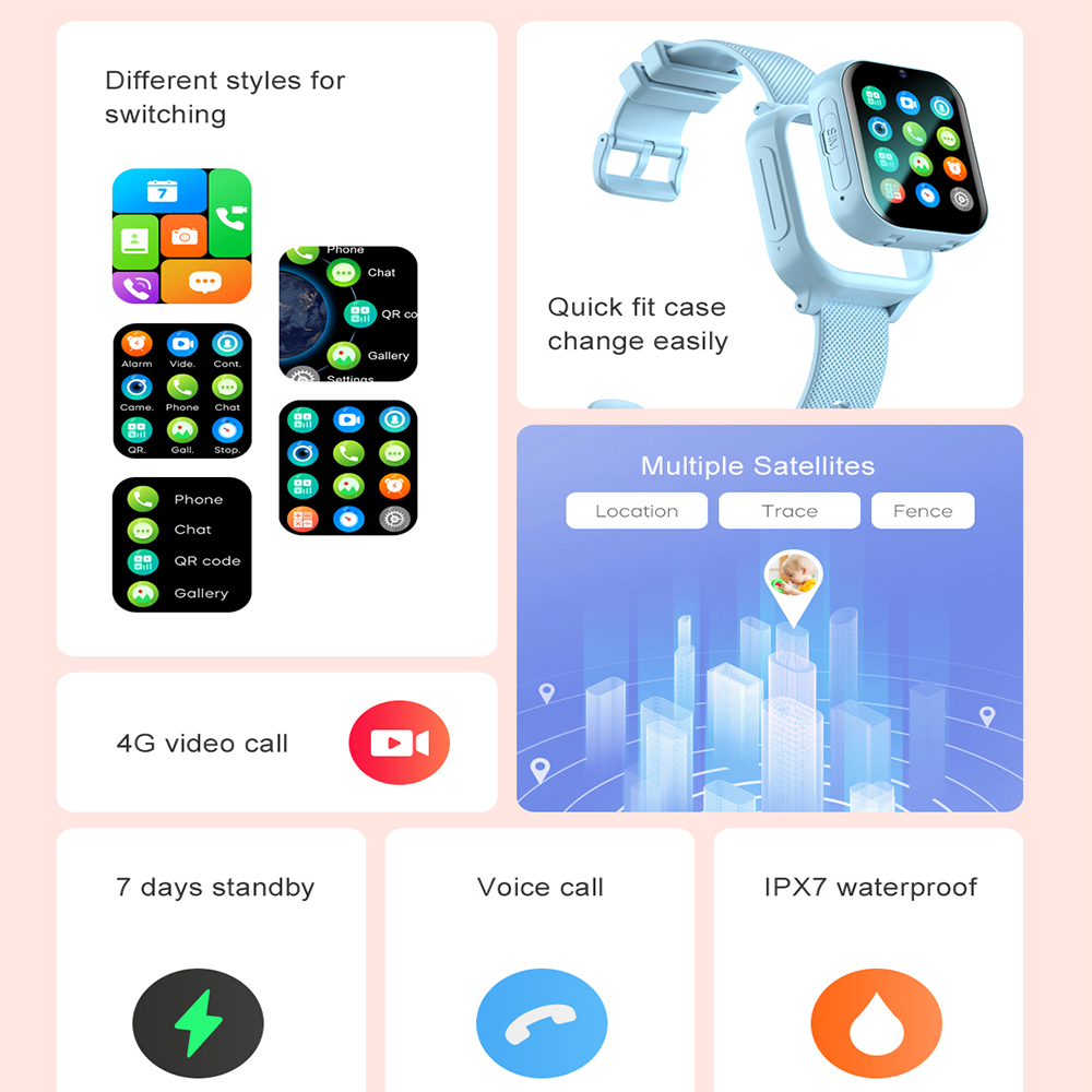 สมาร์ทวอท์ชเด็ก 4G GPS WIFI Vi - Kids Toys Youtube บทวิจารณ์และราคา