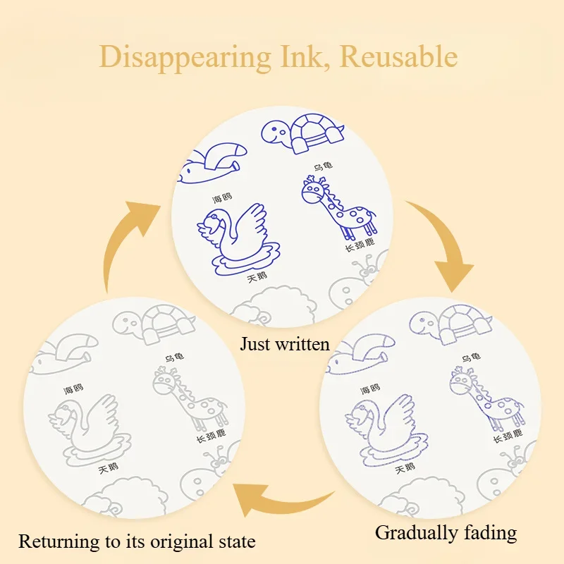 ชุดหนังสือติดตามการรู้แจ้งวาดง - Kids Toys Drawing Easy บทวิจารณ์และราคา