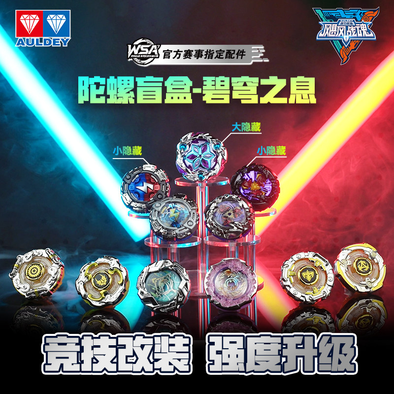 ใหม่! ของเล่นลูกข่างหมุน AULDE - Spin Top Gyro Toy บทวิจารณ์และราคา