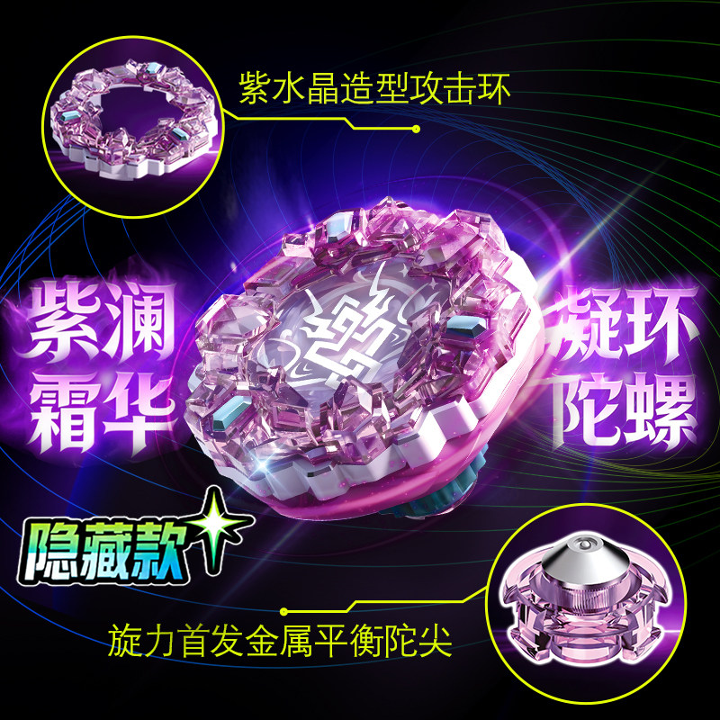 ใหม่! ของเล่นลูกข่างหมุน AULDE - Spin Top Gyro Toy บทวิจารณ์และราคา